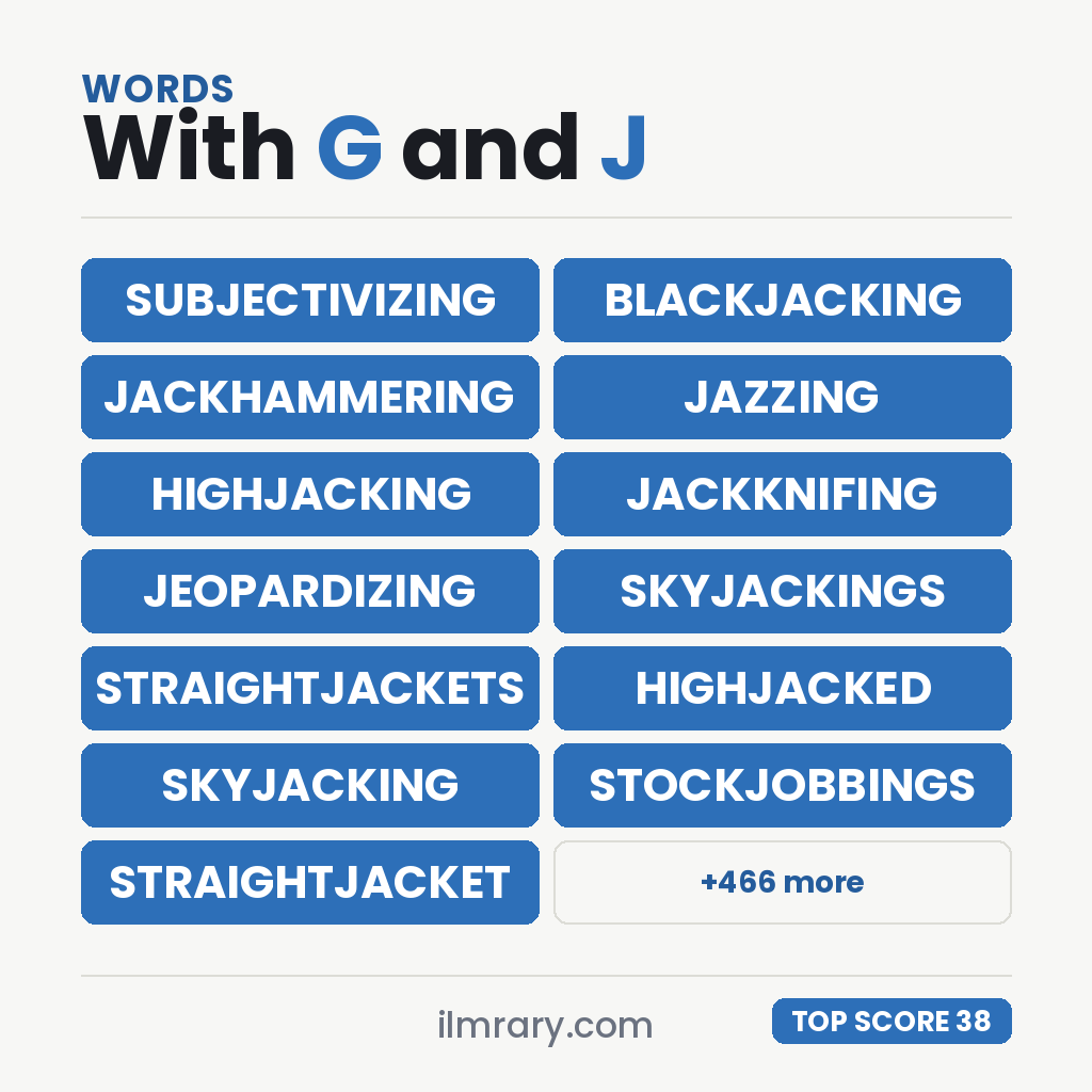The highest scoring words with G and J in them, led by SUBJECTIVIZING at 38 points in Scrabble and 46 in Words With Friends.