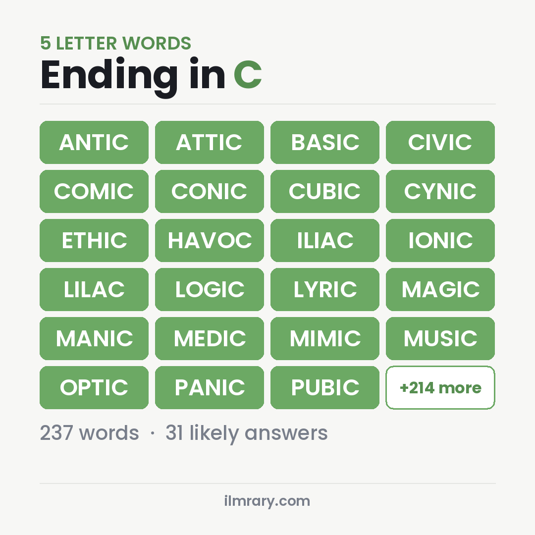 5 Letter Words Ending in C such as ANTIC, ATTIC, BASIC