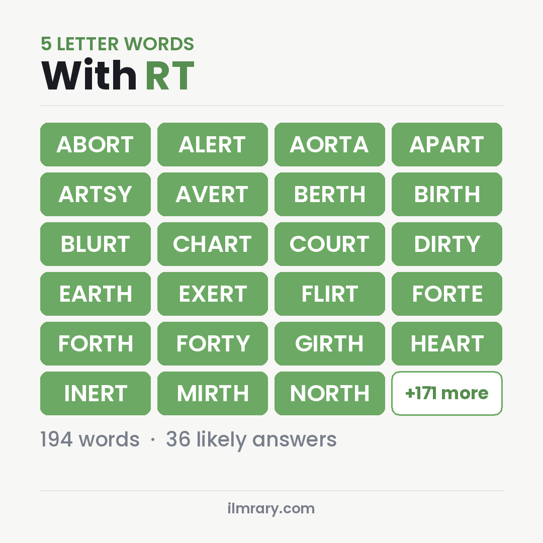 5 Letter Words With RT with answers like ABORT, ALERT, AORTA