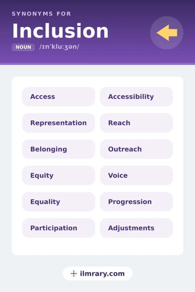 Another word for inclusion, including access, representation, belonging, equity, each matched to the setting where it fits.