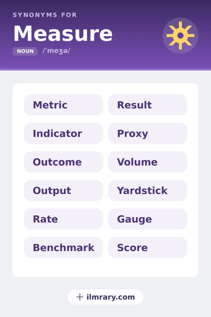 Another word for measure, including metric, indicator, outcome, output, each matched to the setting where it fits.