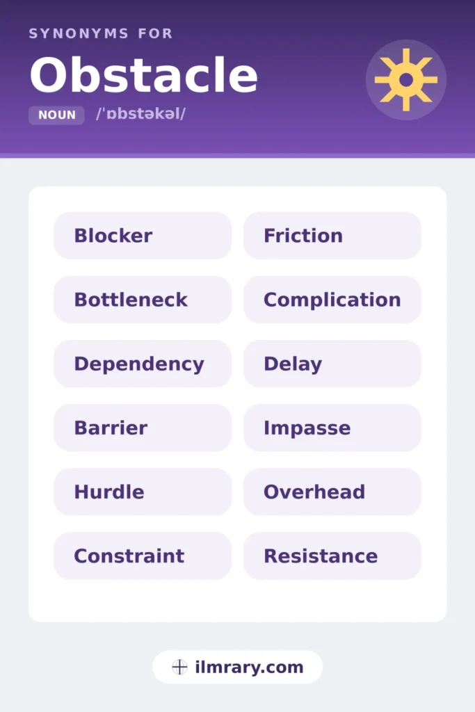 Another word for obstacle, including blocker, bottleneck, dependency, barrier, each matched to the setting where it fits.