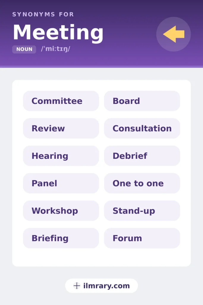 Meeting synonyms, including committee, review, hearing, panel, each matched to the setting where it fits.