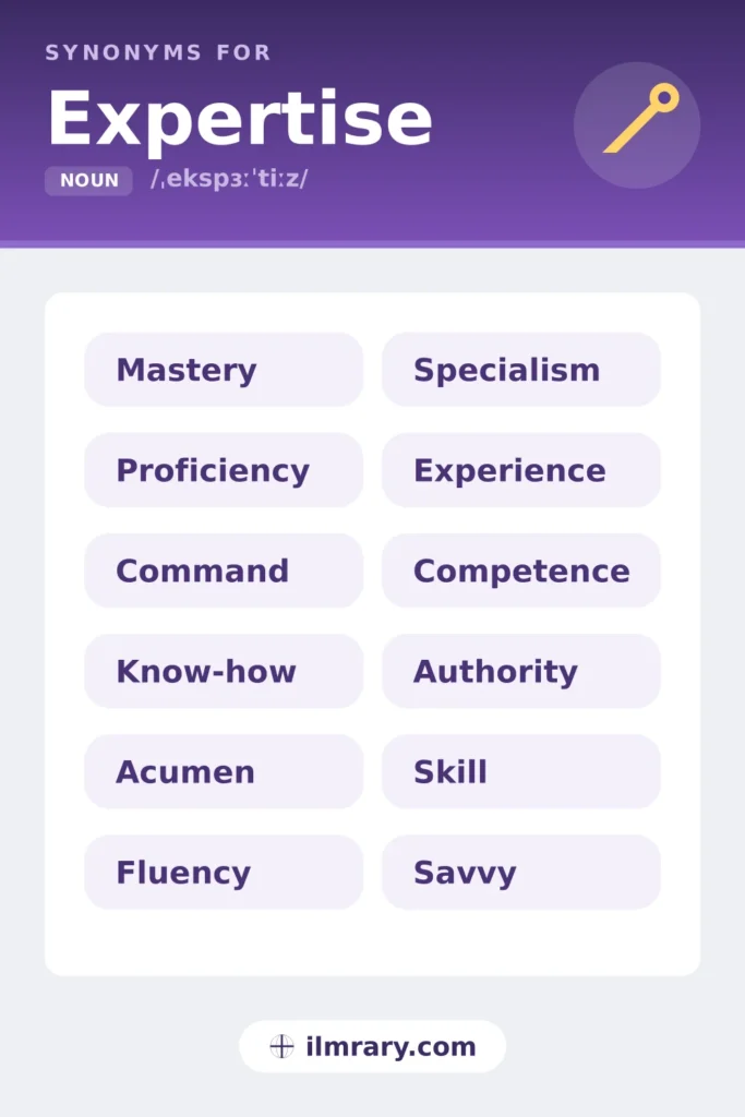 Other ways to say expertise, including mastery, proficiency, command, know-how, each matched to the setting where it fits.