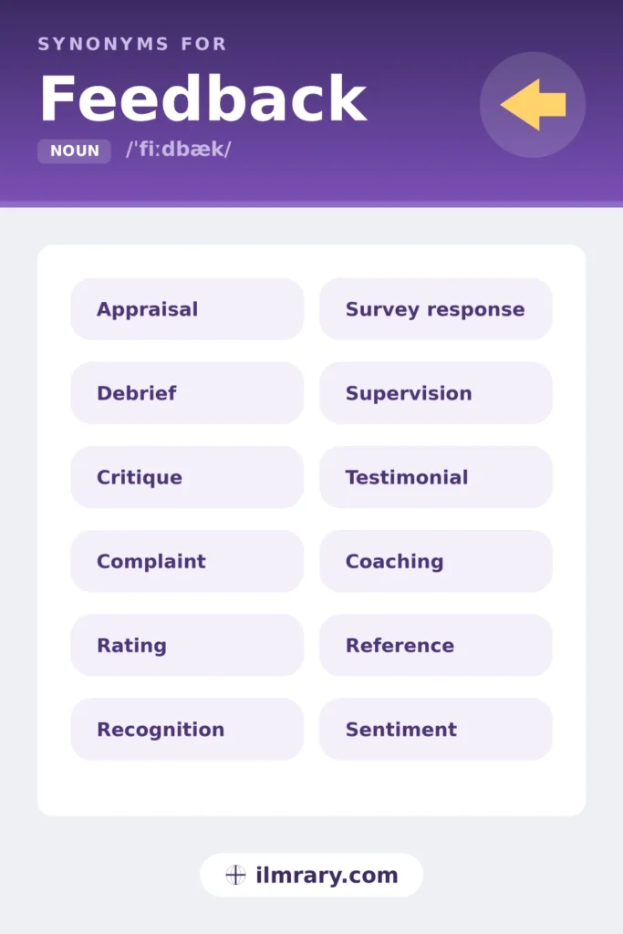 Other ways to say feedback, including appraisal, debrief, critique, complaint, each matched to the setting where it fits.