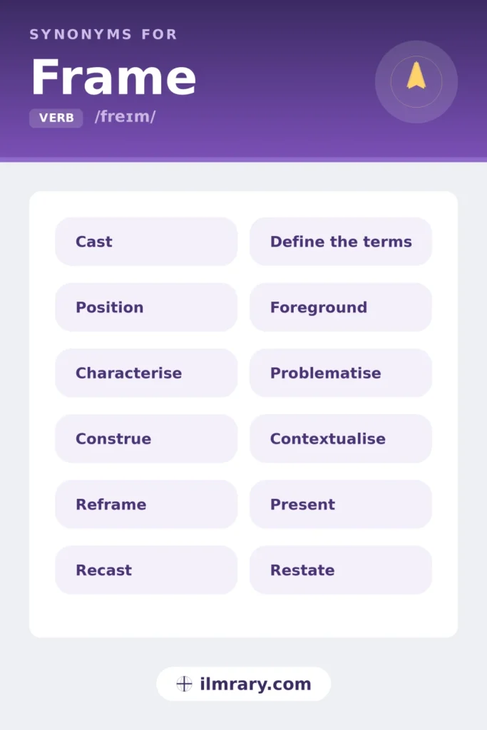 Other ways to say frame, including cast, position, characterise, construe, each matched to the setting where it fits.