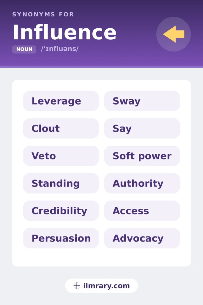 Other ways to say influence, including leverage, clout, veto, standing, each matched to the setting where it fits.