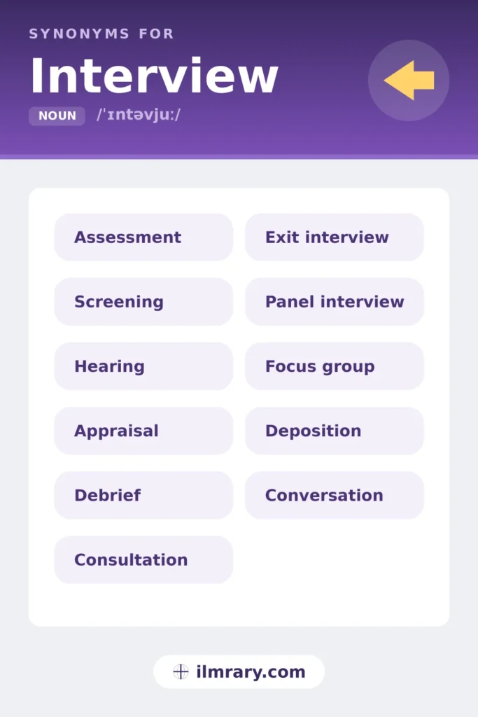 Other ways to say interview, including assessment, screening, hearing, appraisal, each matched to the setting where it fits.