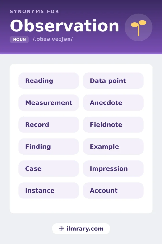 Other ways to say observation, including reading, measurement, record, finding, each matched to the setting where it fits.