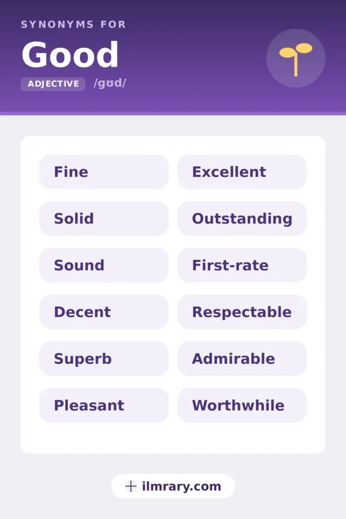Synonyms for good, including fine, solid, sound, decent, each matched to the setting where it fits.