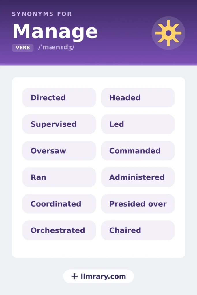 Synonyms for manage, including directed, supervised, oversaw, ran, each matched to the setting where it fits.
