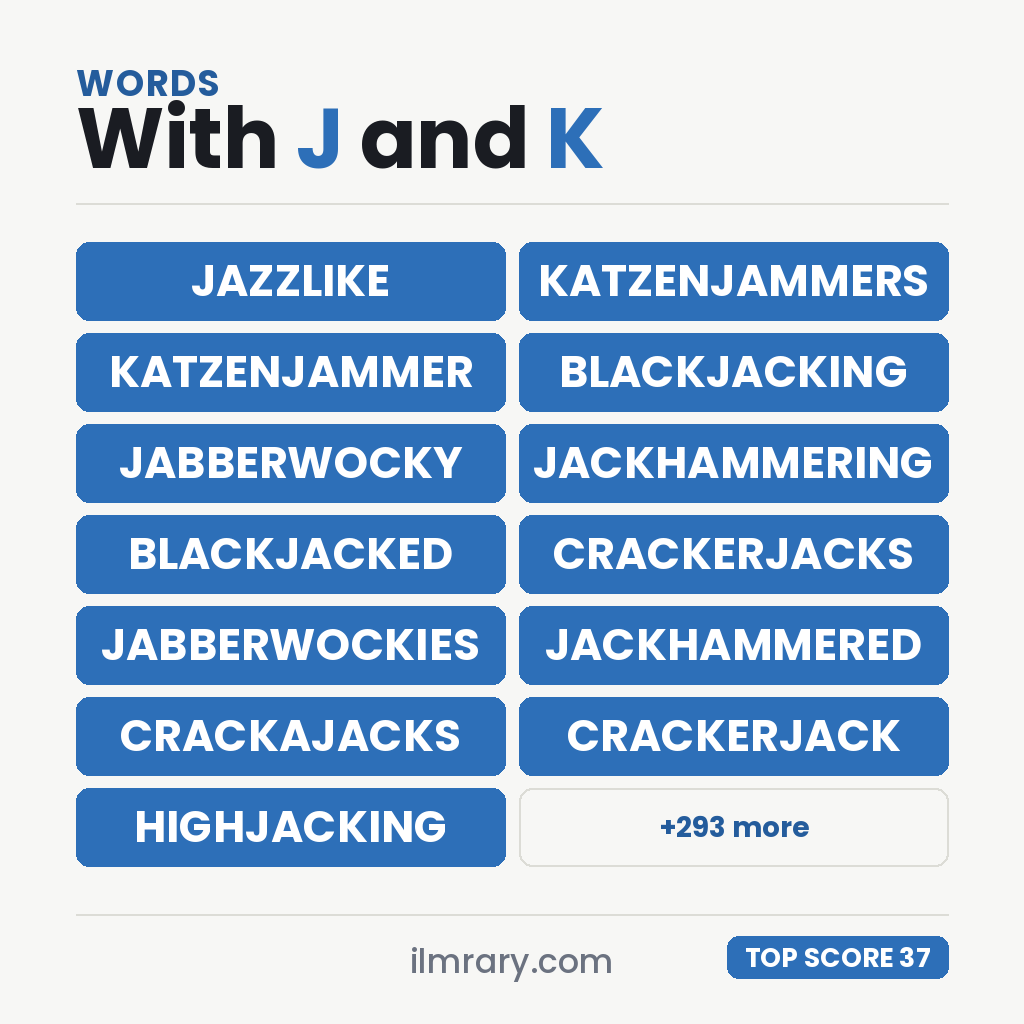 The strongest words with J and K in them for a tile game, JAZZLIKE highest at 37 points in Scrabble and 40 in Words With Friends.