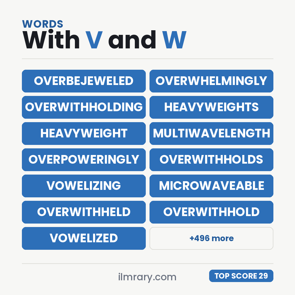The strongest words with V and W in them for a tile game, OVERBEJEWELED highest at 29 points in Scrabble and 34 in Words With Friends.