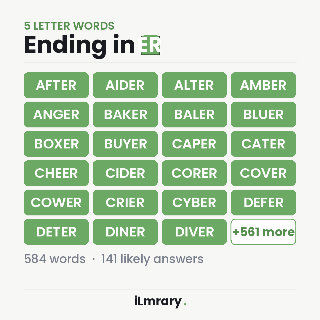 5 Letter Words Ending in ER — list of 584 words with likely Wordle answers highlighted