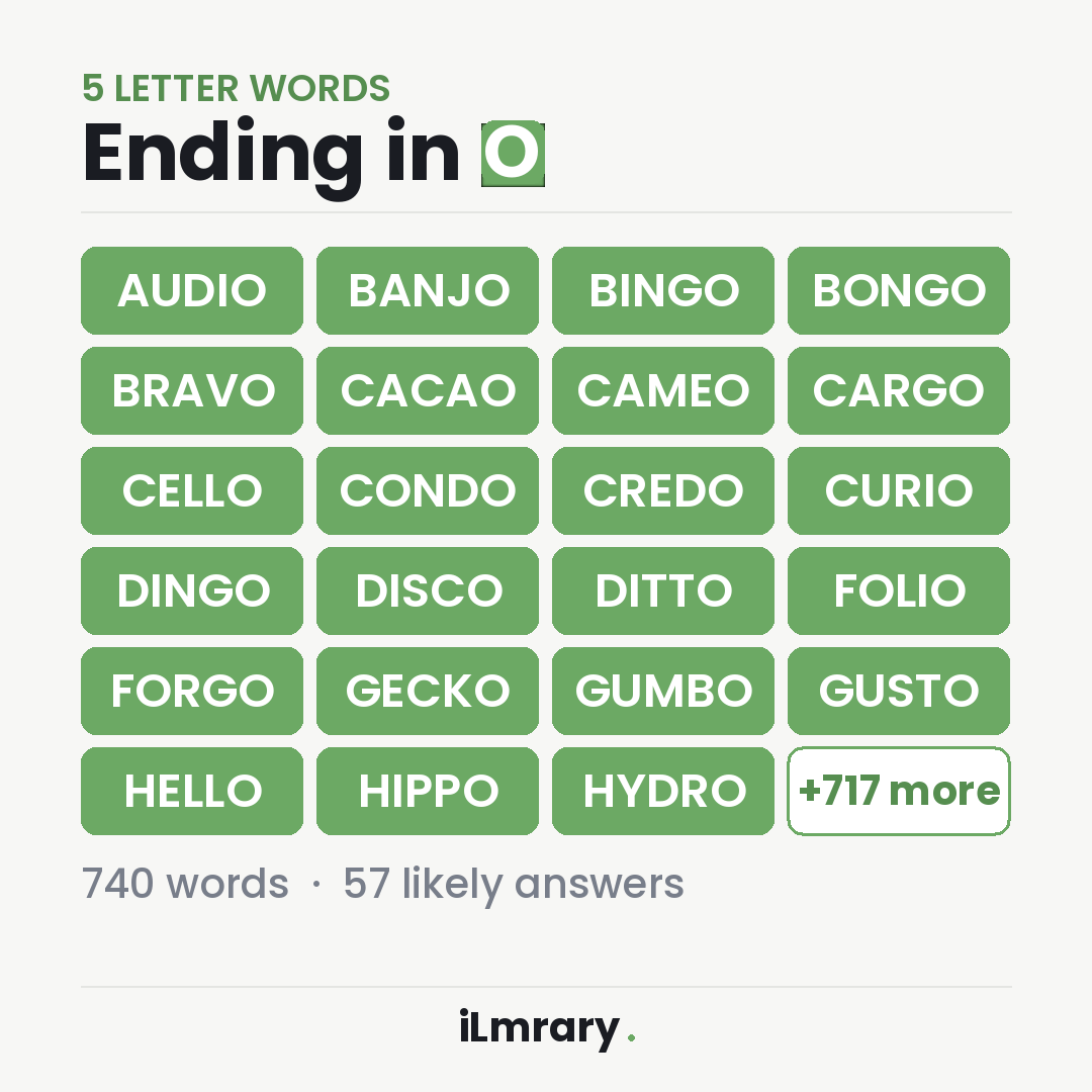 5 Letter Words Ending in O — list of 740 words with likely Wordle answers highlighted