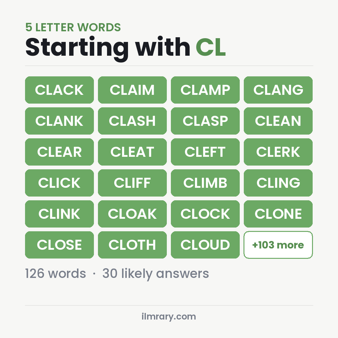 5 Letter Words Starting with CL such as CLACK, CLAIM, CLAMP